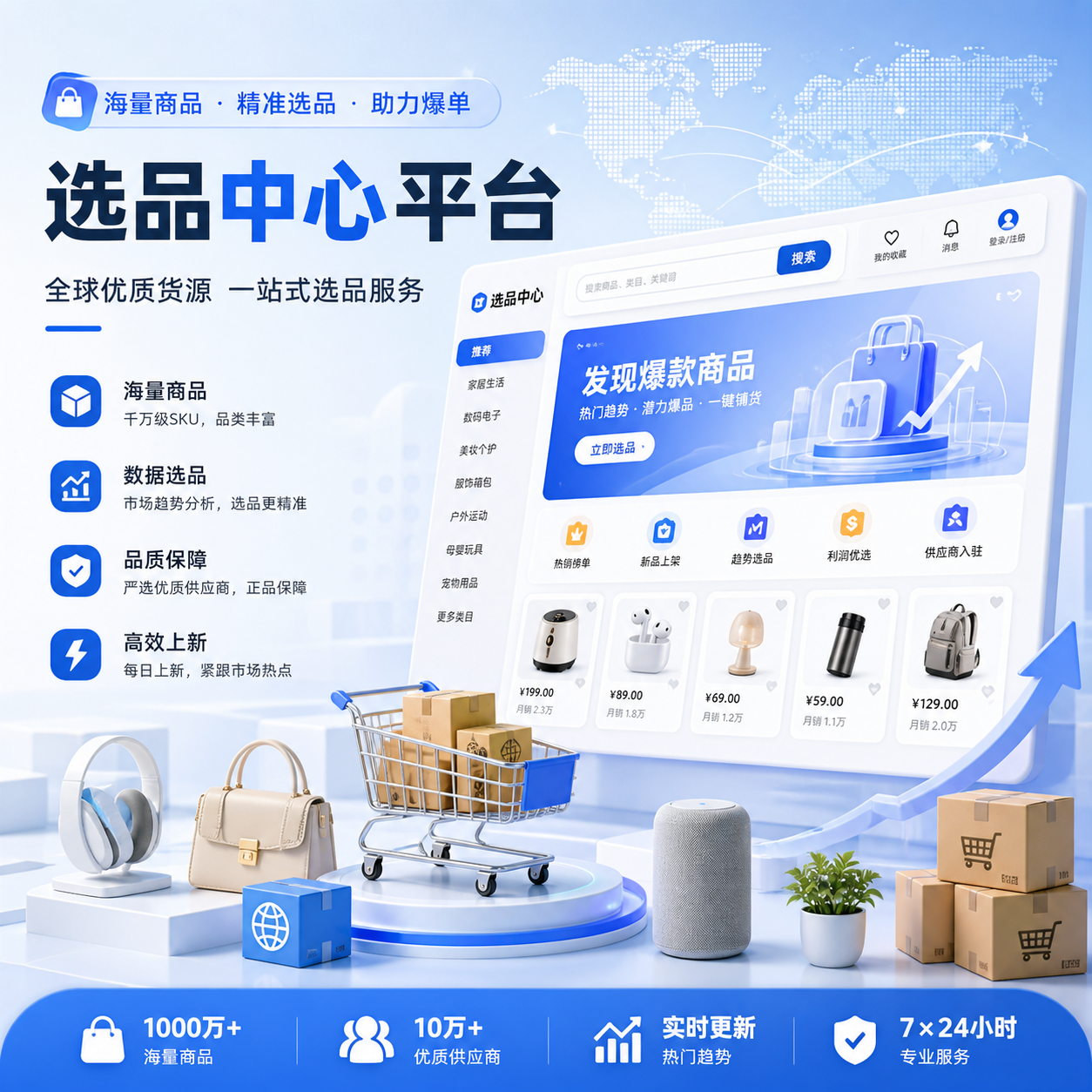 选品中心